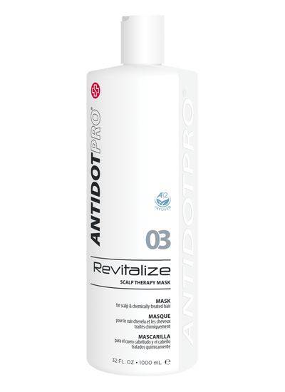 ANTIDOTPRO - 03 REVITALIZE