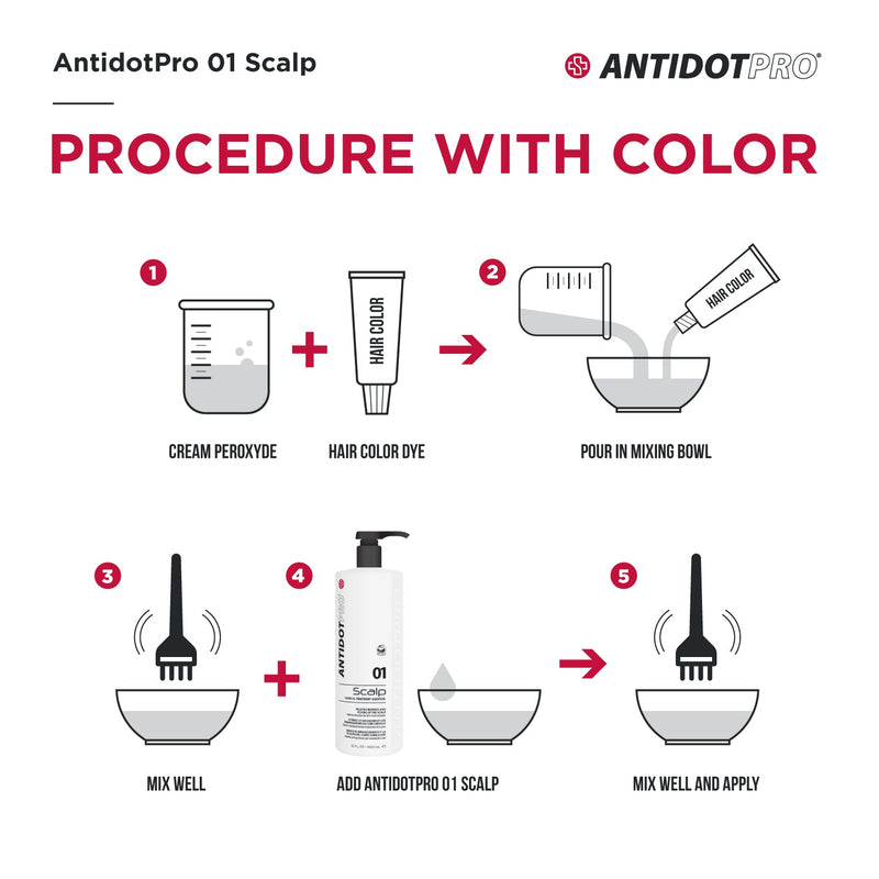 ANTIDOTPRO - 01 SCALP