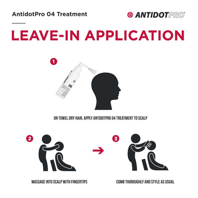 ANTIDOTPRO - 04 TREATMENT