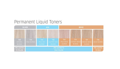 WELLA COLOR CHARM TONER